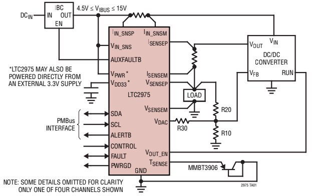 Schéma du circuit d'application - Analog Devices Inc. Gestionnaires de système d’alimentation PmBus™ à 4 canaux LTC2975